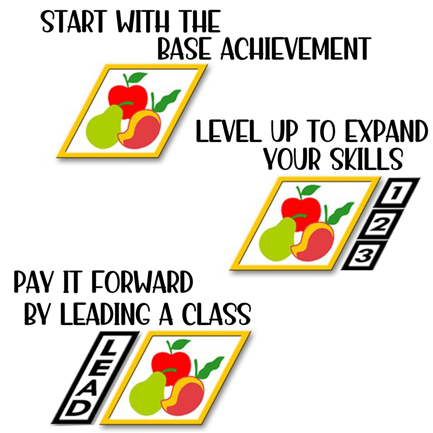 Fruit Trees