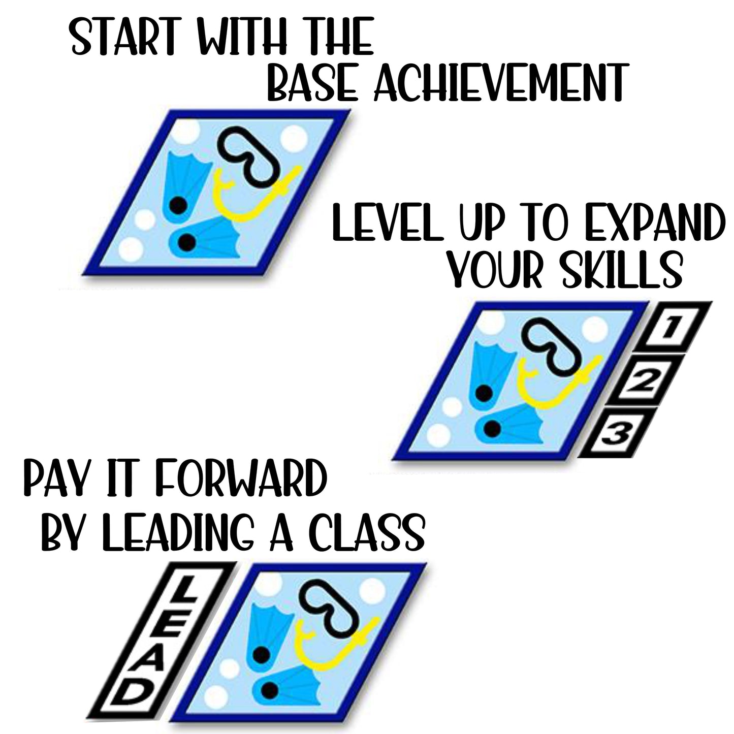 Scuba Diving