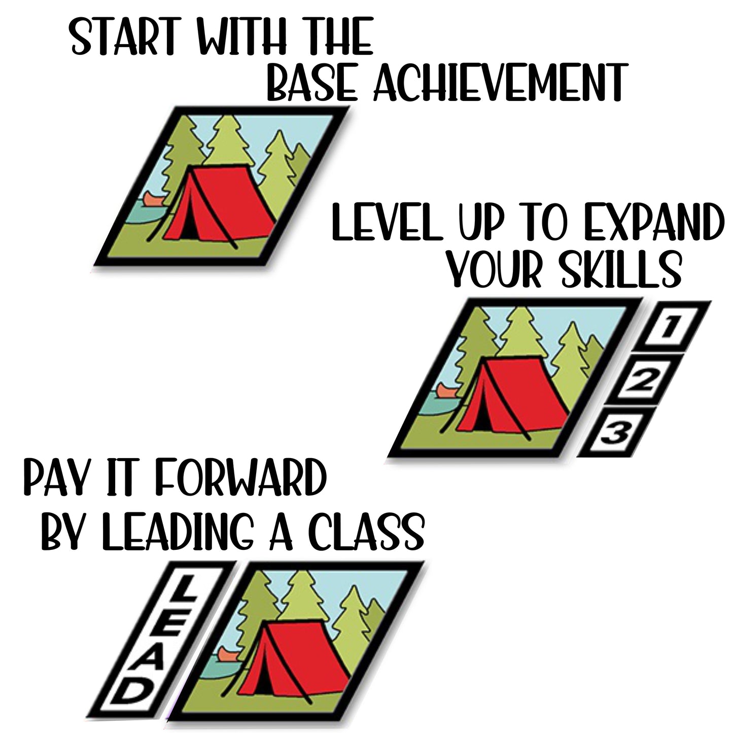 Tent Camping
