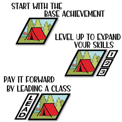 Tent Camping