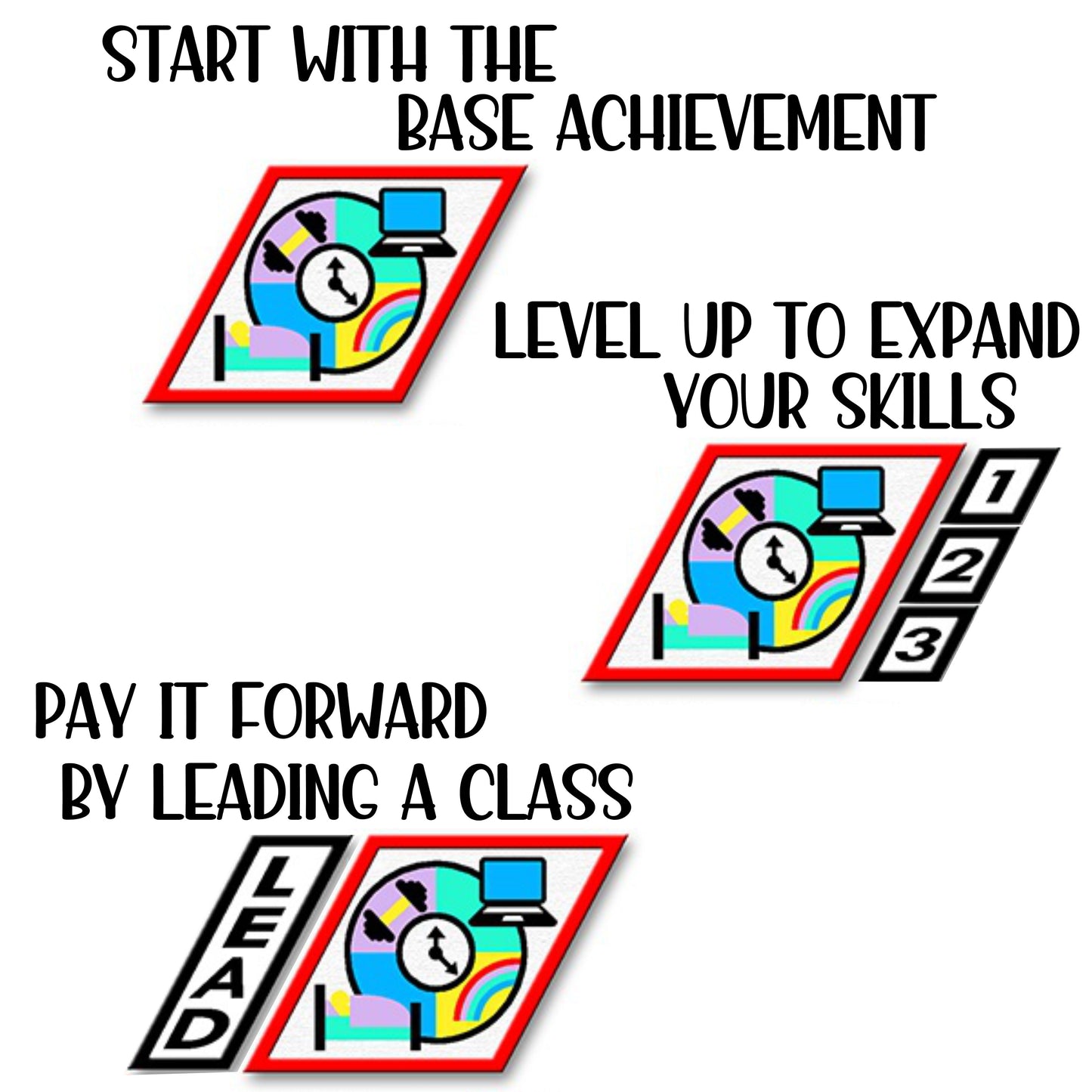 Time Management