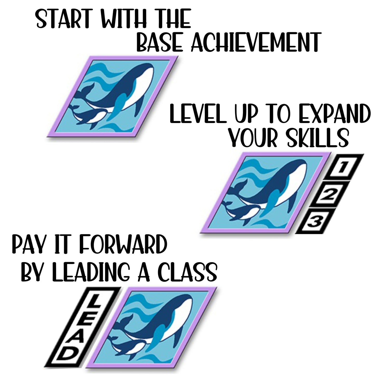 Whales