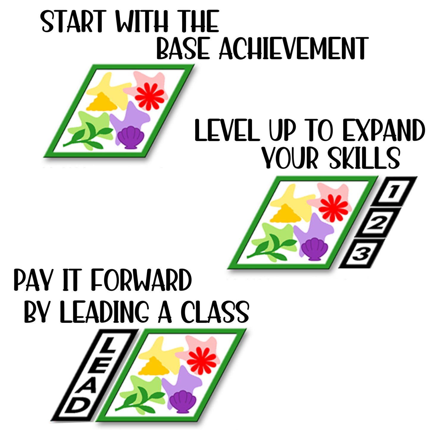 Level Ups